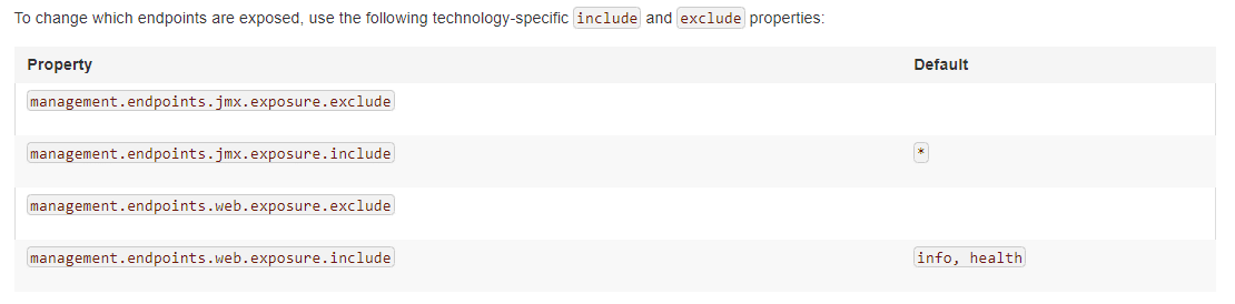 Endpoints settings